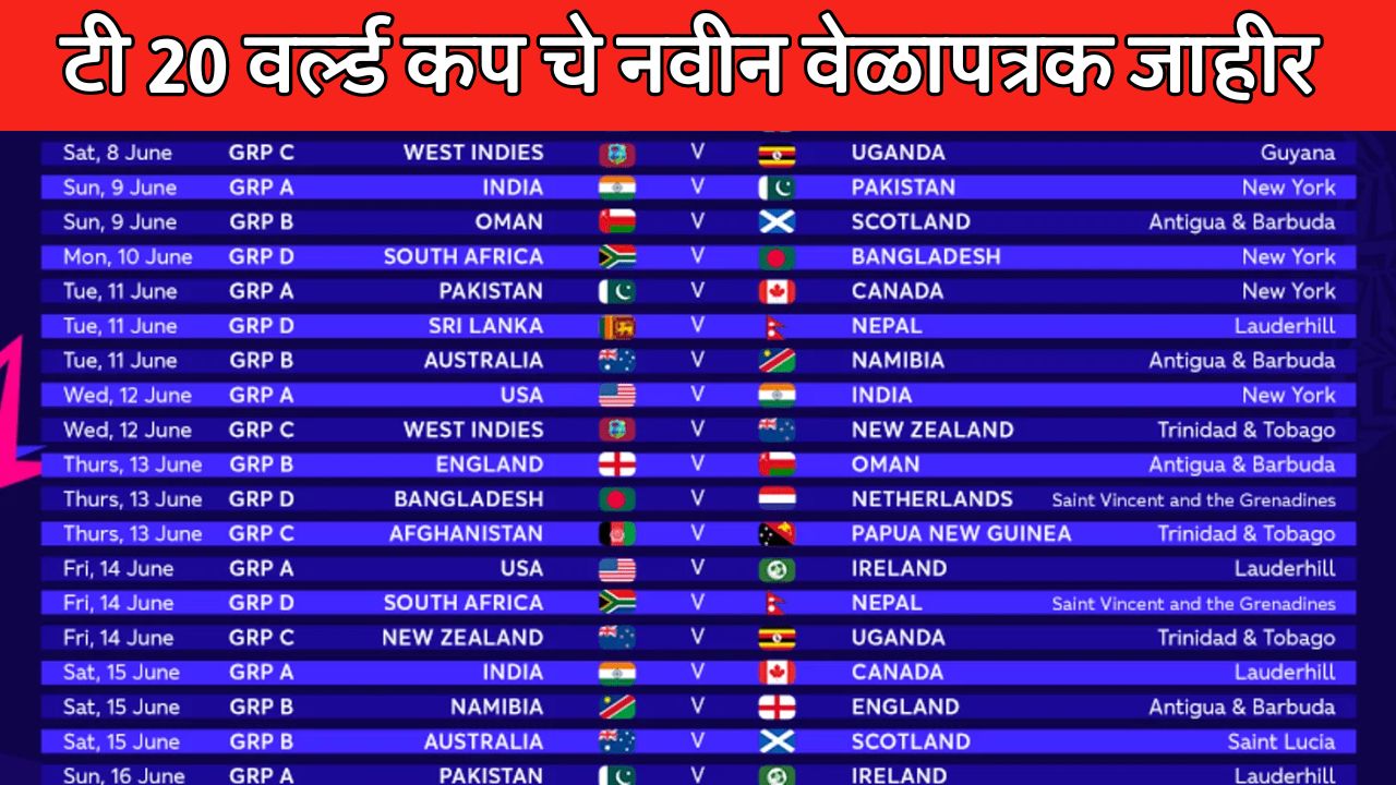 t20 world cup timetable